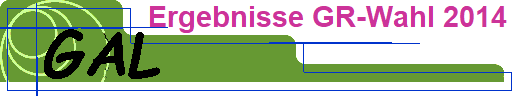 Ergebnisse GR-Wahl 2014